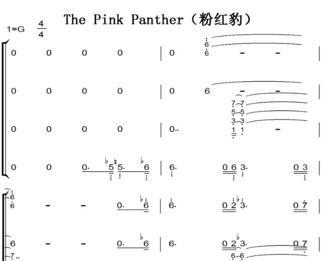 粉红豹钢琴谱简易图片